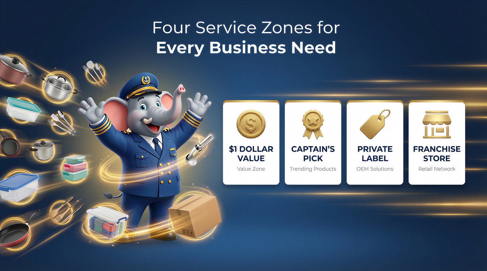 Four Service Zones for Every Business Need
